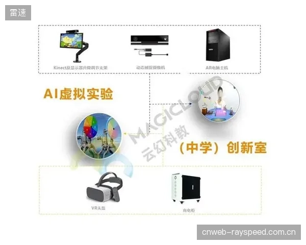 部分学校引入的“AR体育课”因内容匮乏且脱离教学大纲，正在沦为对外宣传的“形象工程